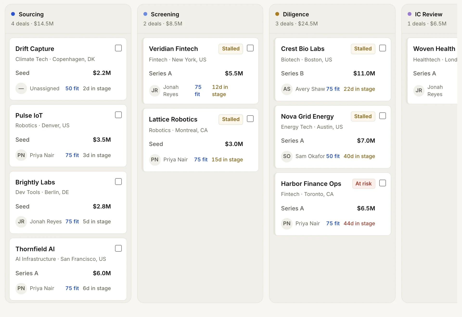 Deal pipeline board with deals across sourcing, screening, diligence and IC review